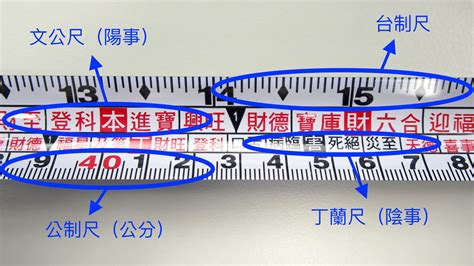 文公 尺 吉祥 数字|文公尺怎麼看？5大簡明文公尺用法、禁忌&對照表（。